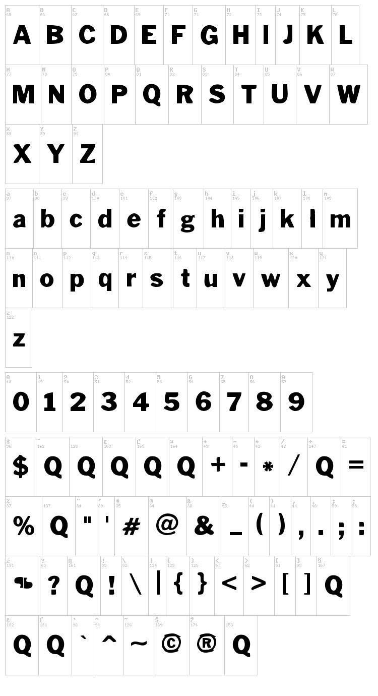 Poterski HND CE font map
